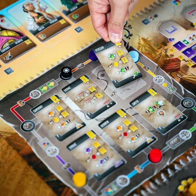 Eruditos de las Tierras del Sur