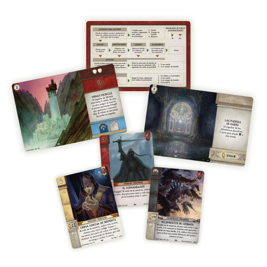Guerra del Anillo - Contra la Sombra